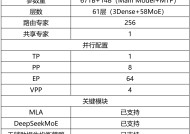 华为昇腾适配支持 DeepSeek-R1 复现项目 Open R1