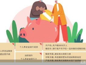 个人养老金制度全面开闸读秒