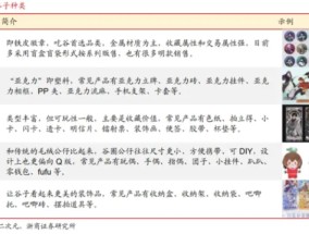 消费结构变化，从谷子经济爆红开始