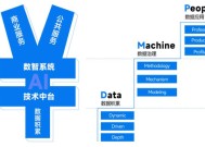 每日互动借上DeepSeek东风，背后胡润富豪“个推”起家！