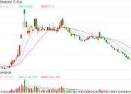 万科午后三只债券涨超20%触发临停