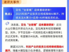 【盘前三分钟】12月19日ETF早知道