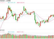 3月4日操盘必读：影响股市利好或利空消息