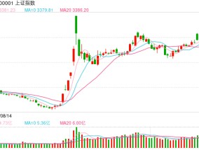 视频|李大霄：或缓慢磨上3400点