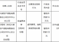 大家财险汉中中心支公司被罚16万元：虚列费用、违规承保异地车辆