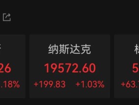 深夜，巨头跳水：诺和诺德大跌近18%