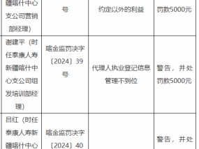 泰康人寿新疆喀什中心支公司被罚：因给予投保人保险合同约定以外的利益 代理人执业登记信息管理不到位