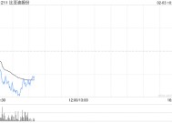 比亚迪股份：1月新能源汽车销量约30.05万辆 同比增长49.16%