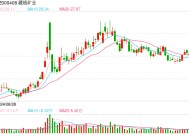 交易对价溢价近20%！藏格矿业拟137亿“卖身”矿业巨头，复牌封停