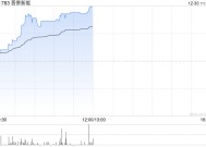 晋景新能盘中涨超4%再创新高 总市值突破百亿港元