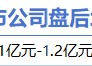 1月16日增减持汇总：海天股份增持 广百股份等8股减持（表）