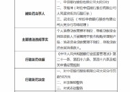 中信银行大同分行被罚50万元：因流动资金贷款管理不到位等