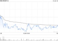 花旗：维持紫金矿业“买入”评级 目标价21.9港元