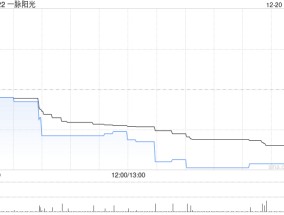 一脉阳光H股全流通获联交所授出上市批准