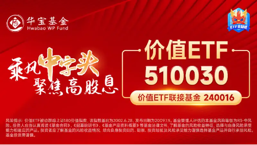 保险股爆发！高股息盘中拉升，价值ETF（510030）上探1.74%！机构：A股岁末年初爆发行情可能性较大