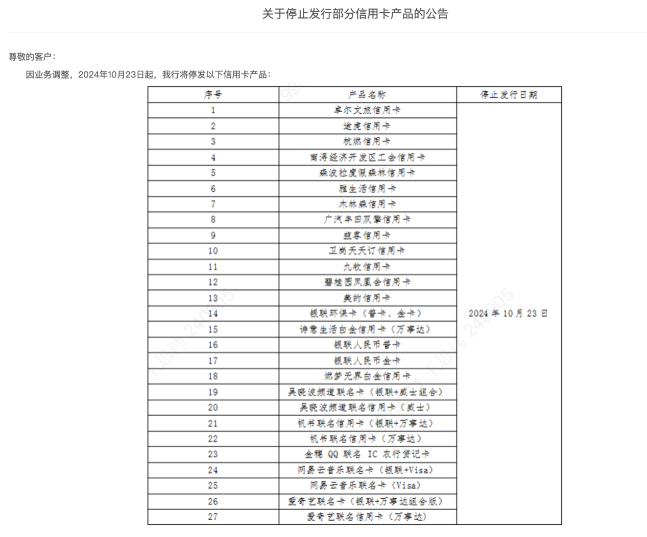 信用卡大变局：“瘦身”与机制改革同步