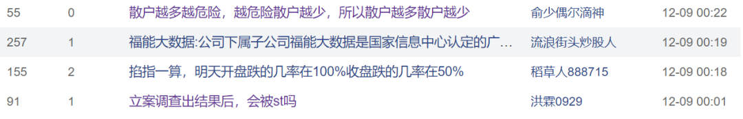 闪电重挫！89574户股民人均亏1.07万元，又一“妖股”凉了