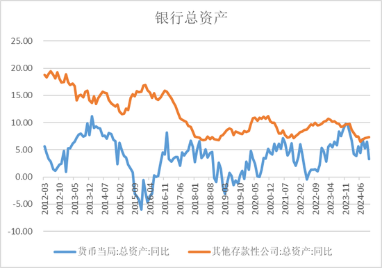 【宏观股指年报】扛过风雨见彩虹