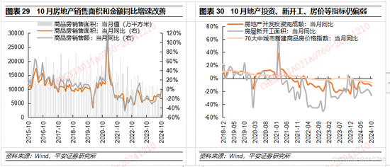 平安证券2025年A股市场展望：定价风险的缓释