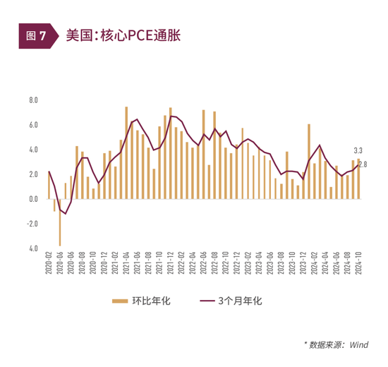 清和泉年度策略|2025发展重回优先：形势比人强