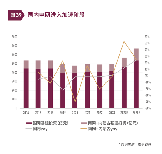 清和泉年度策略|2025发展重回优先：形势比人强