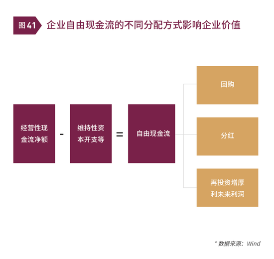 清和泉年度策略|2025发展重回优先：形势比人强