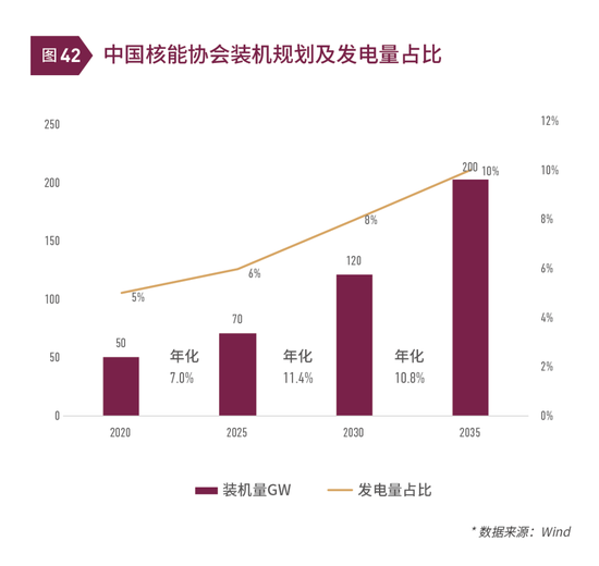 清和泉年度策略|2025发展重回优先：形势比人强