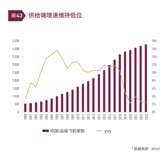 清和泉年度策略|2025发展重回优先：形势比人强