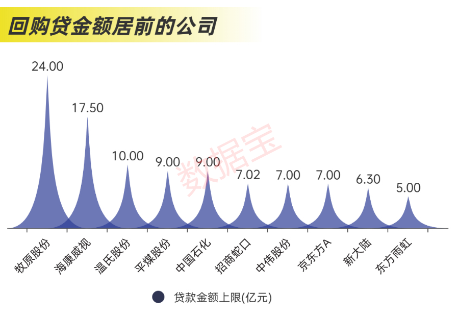 近2.4万亿元，分红破纪录！科技并购数量激增，“蛇吞象”并购接连涌现