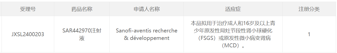 赛诺菲纳米双抗1类新药在中国获批临床