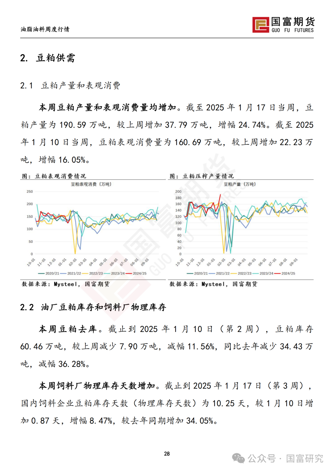 【国富豆系研究周报】特朗普上任在即 市场谨慎交投