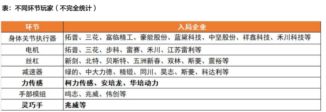 天风机器人25年深度：算力提效、全球共振、产品迭代