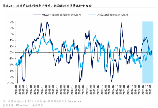 华泰证券： DeepSeek或催化科技股价值重估