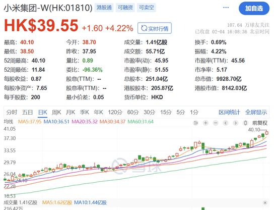 港股暴涨，恒生指数涨近600点，发生了什么事情