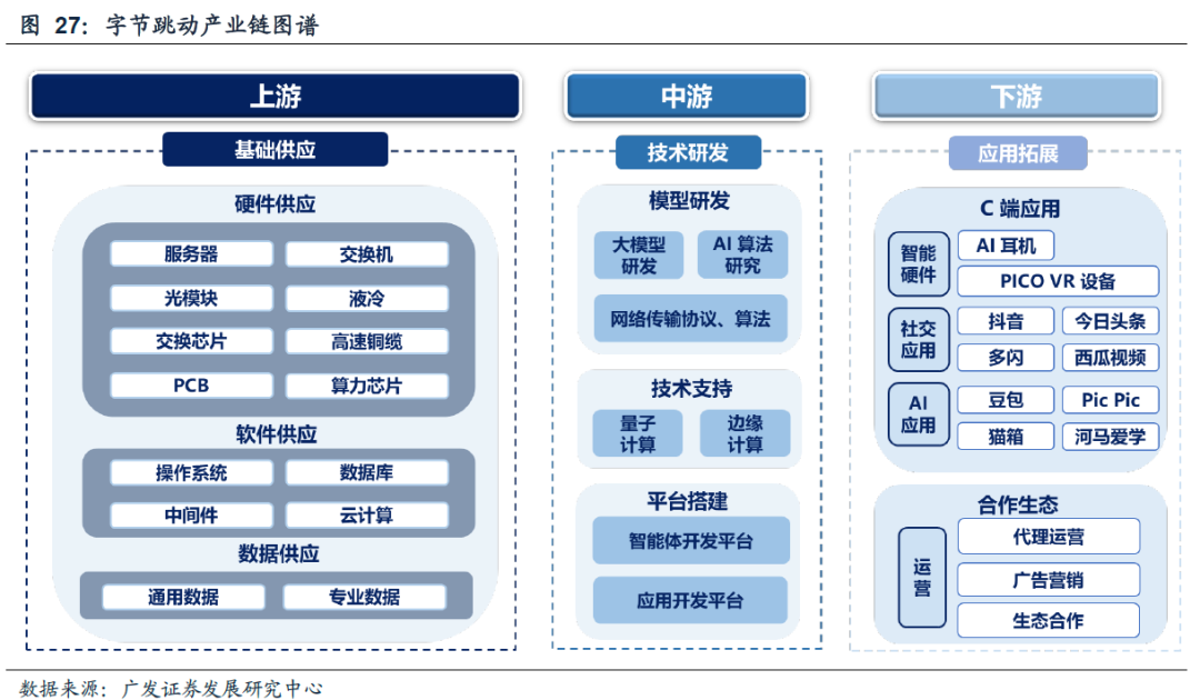 DeepSeek的A股叙事——春节全球大事记