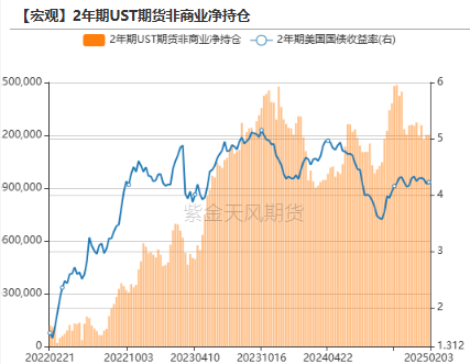 黄金：到底在涨什么?