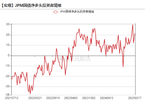 【贵金属】黄金重估：美国政府“做账”游戏？