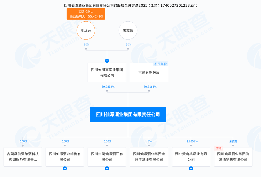 川酒“十朵小金花”潭酒有意出让：内部关系较为复杂，市场经营承压