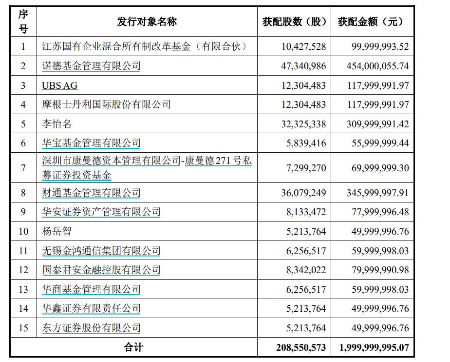 券商买券商！国联民生证券20亿元增资到位