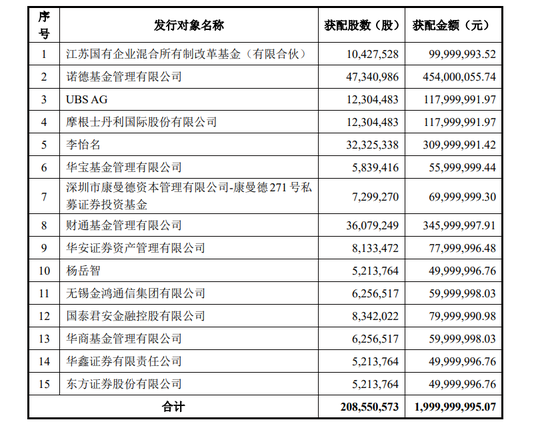 又一家券商，国联民生证券“丢证”了……